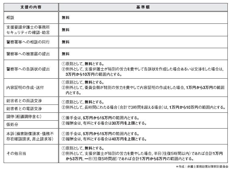 イメージ 7