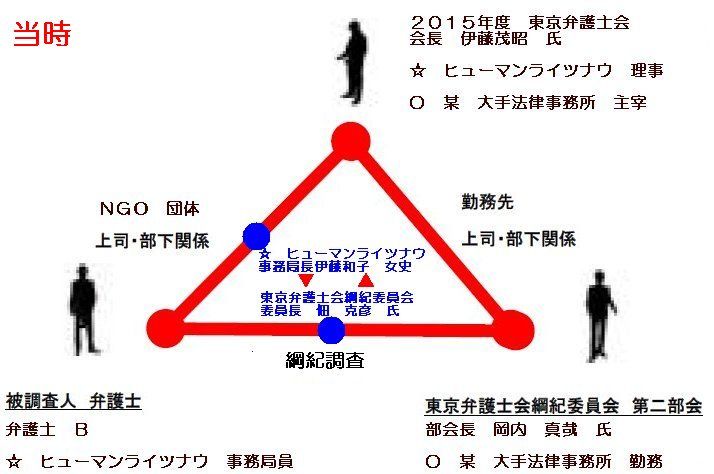 イメージ 9