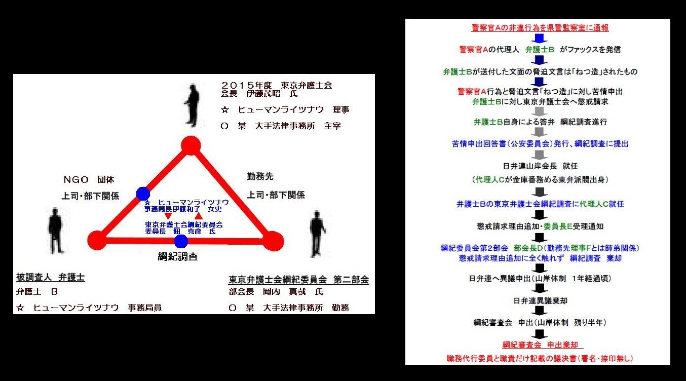 イメージ 5